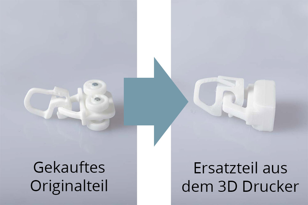 10 Reasons Why 3d Printing Is Better Than Buying