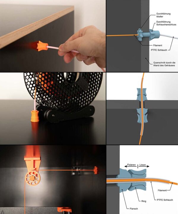 Collage von verschiedenen Filament Durchfuehrungen und 3D Druck Teilen des Filament System fuer die 3D Drucker Box