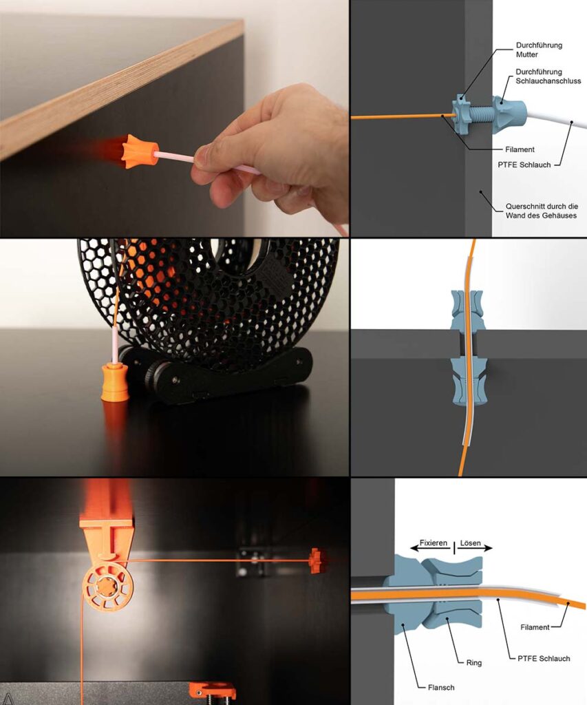 Collage von verschiedenen Filament Durchfuehrungen und 3D Druck Teilen Filament System