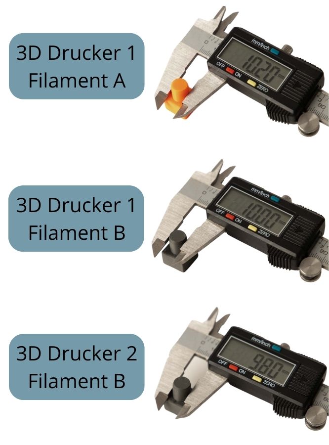 3D Druck Bolzen 10 mm mit 3 verschiedenen 3D Druck Setups (3D Drucker, Filamente) ausgedruckt und unterschiedliche Durchmesser 9,8 mm, 10,0 mm und 10,2 mm erhalten